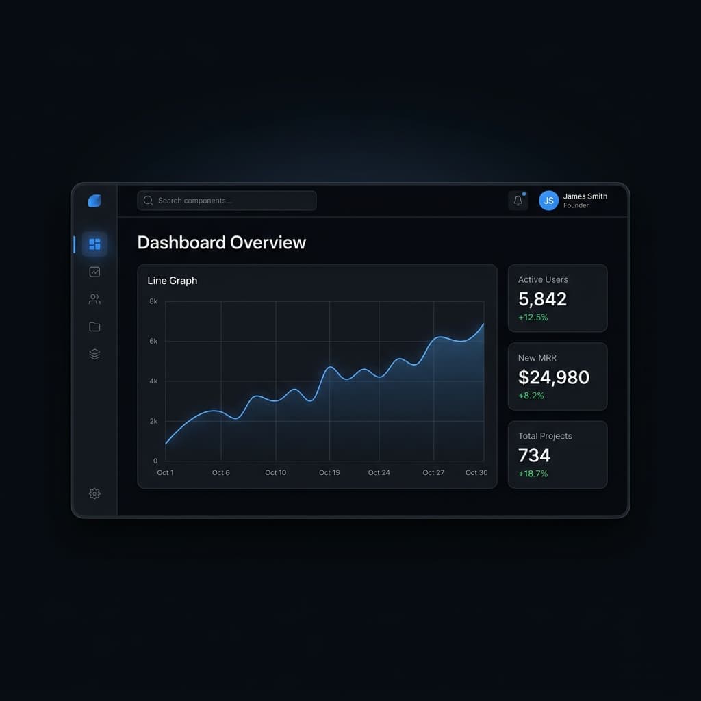 Clean analytics dashboard
